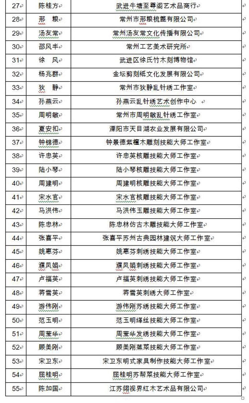 常州企业形象策划市场动态与趋势